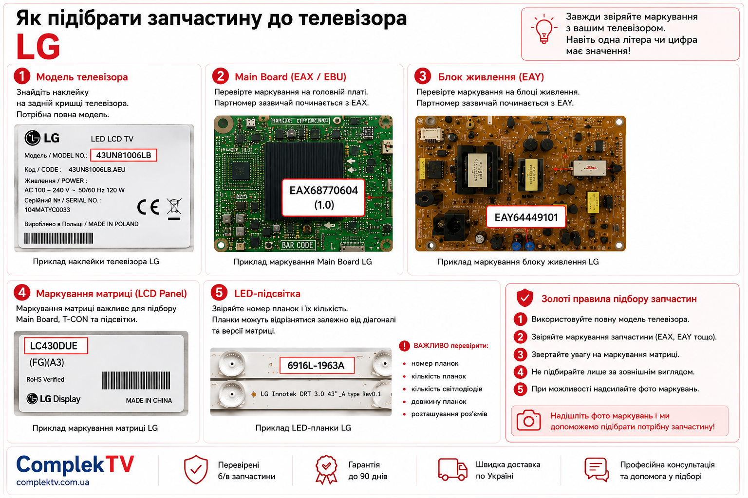 Як підібрати запчастину до телевізора LG – EAX EBU EAY, матриця та LED-підсвітка